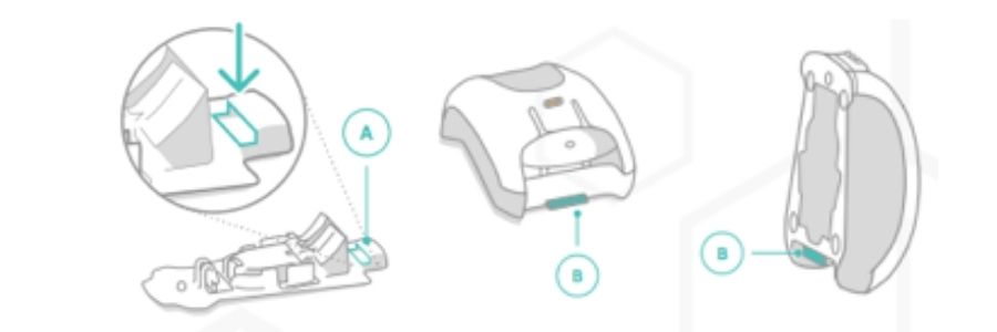 Prepara y fija el aplicador en la guía del sensor