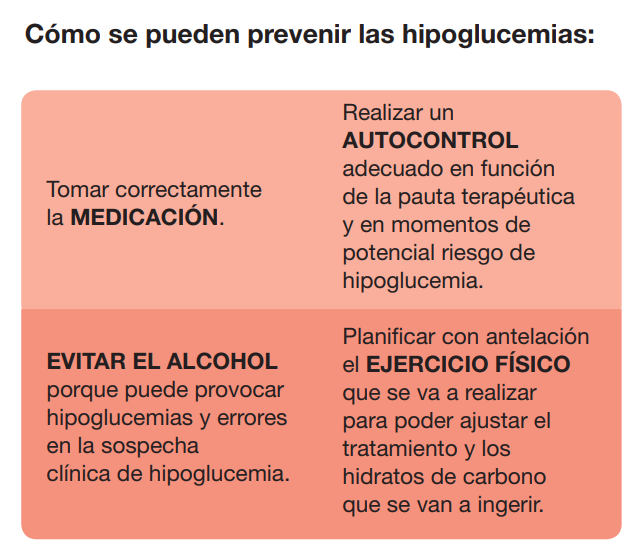 Prevención de hipoglucemias