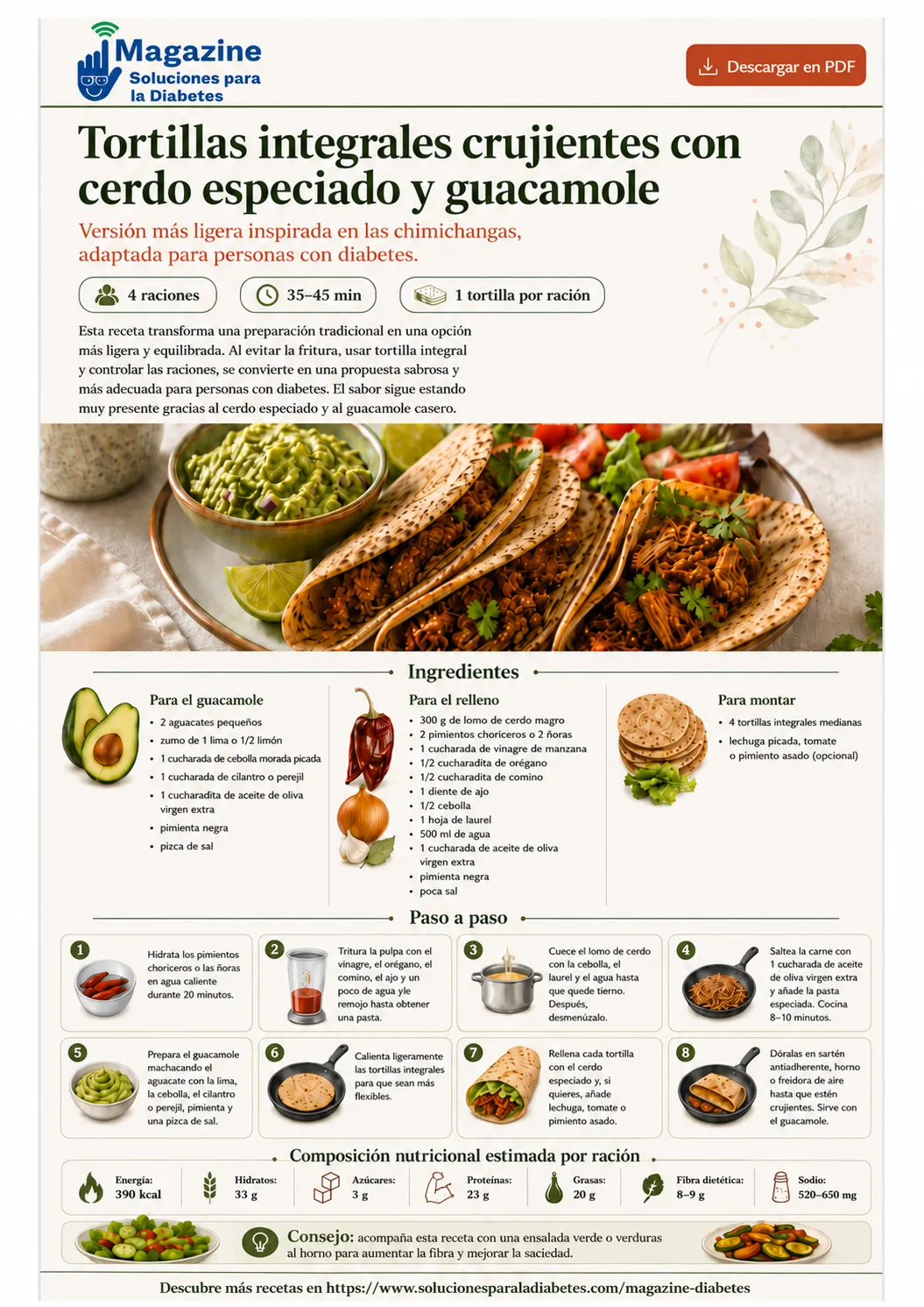 Receta-tortillas-integrales-carne-cerdo-y-guacamole