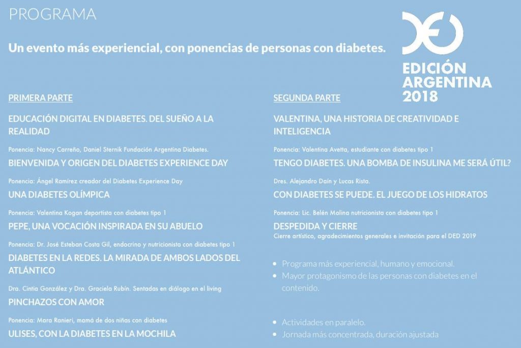 Programa completo del DED Argentina