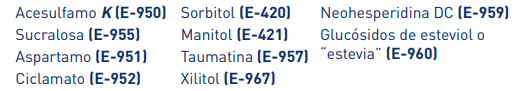 Lista de edulcorantes permitidos en la UE