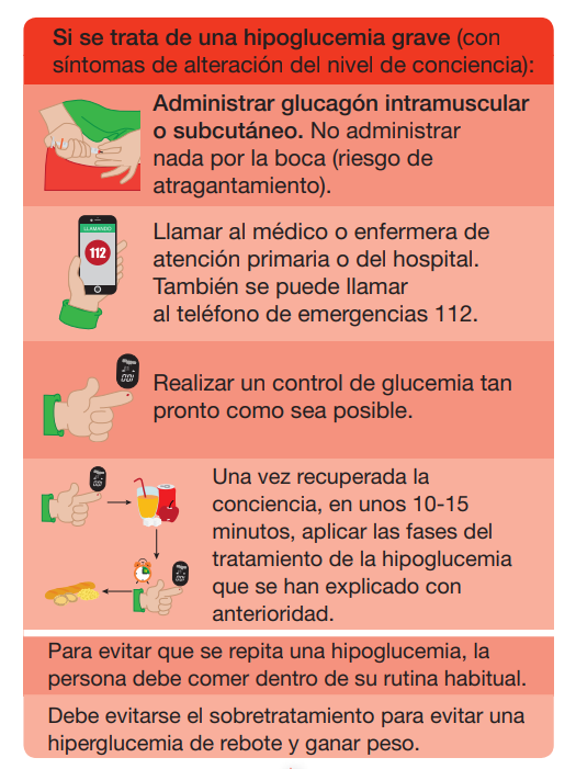 Cómo hacer frente a una hipoglucemia grave