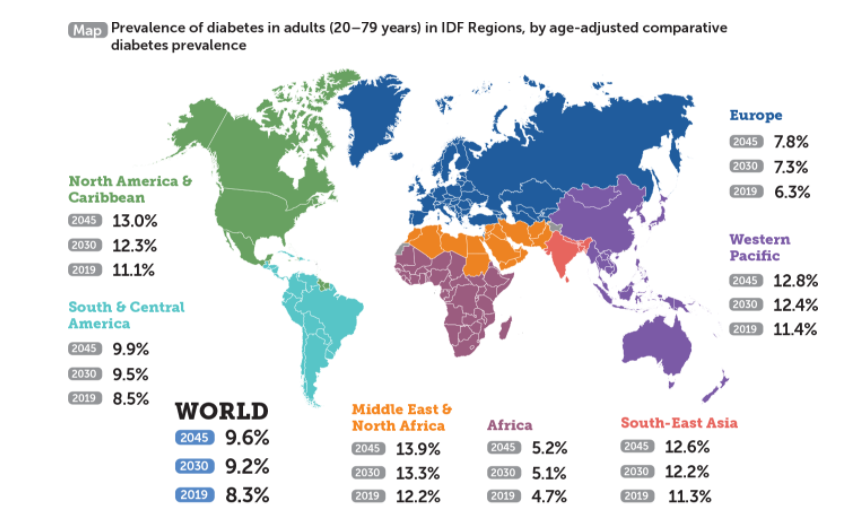 Atlas IDF