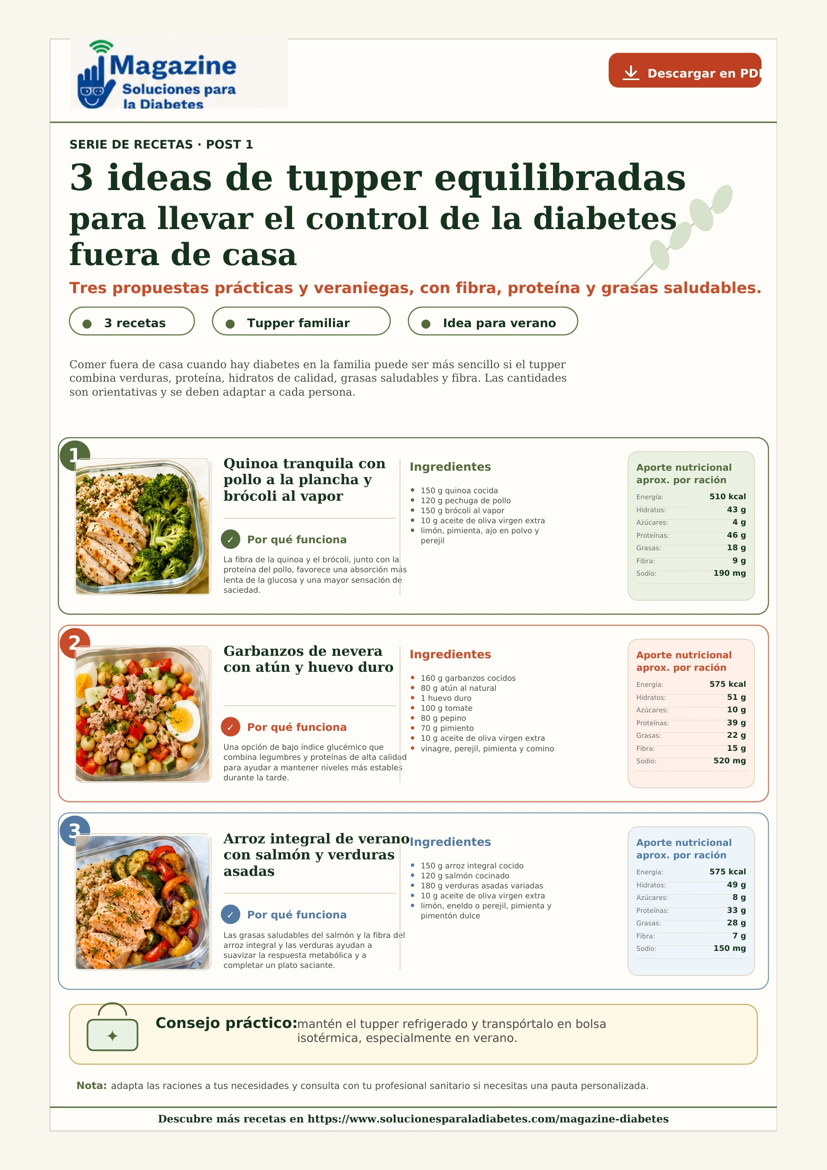 Infografía del Magazine Soluciones para la Diabetes con 3 ideas de tupper equilibradas para llevar el control de la diabetes fuera de casa: quinoa con pollo a la plancha y brócoli al vapor, garbanzos con atún y huevo duro, y arroz integral con salmón y verduras asadas, con ingredientes, aporte nutricional y consejo de conservación en verano.