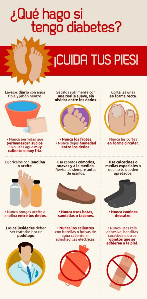 Fuente de la infografia: vivecondiabetes.com