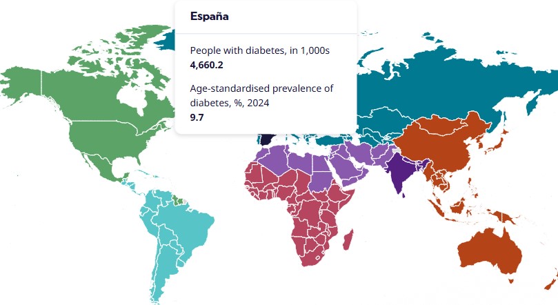 prevalencia de la diabetes en España según el DIABETES ATLAS
