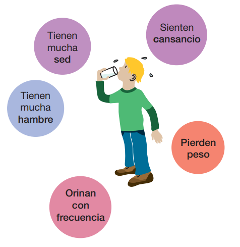 Síntomas de niños con diabetes