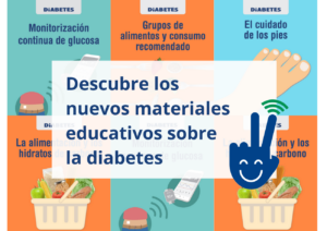 Medidor de glucosa en sangre No invasivo, recargable, sin aguja, detector  de Diabetes, Ecg