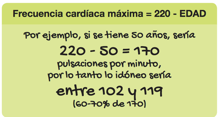 Regimen alimenticio para un diabetico